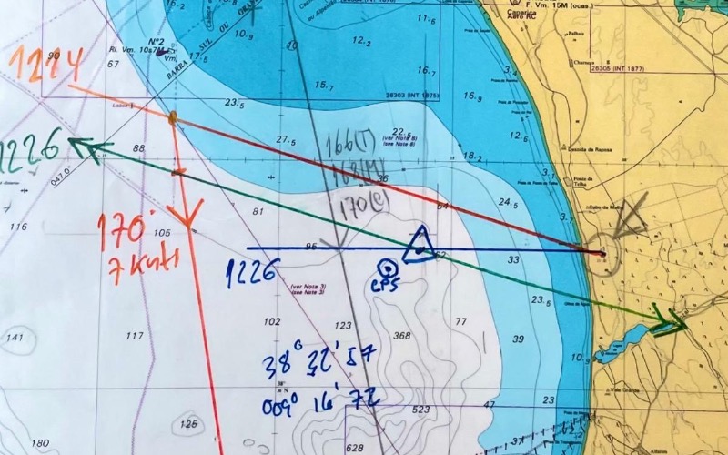RYA Day Skipper Shorebased (Presencial)