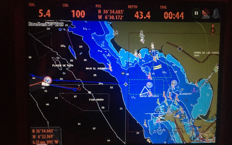 RYA Day Skipper Shorebased (Online)